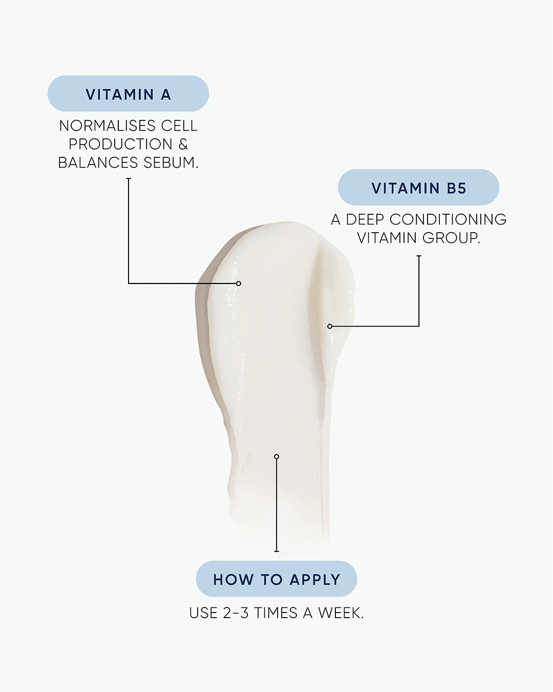 NAK Hydrate Condition