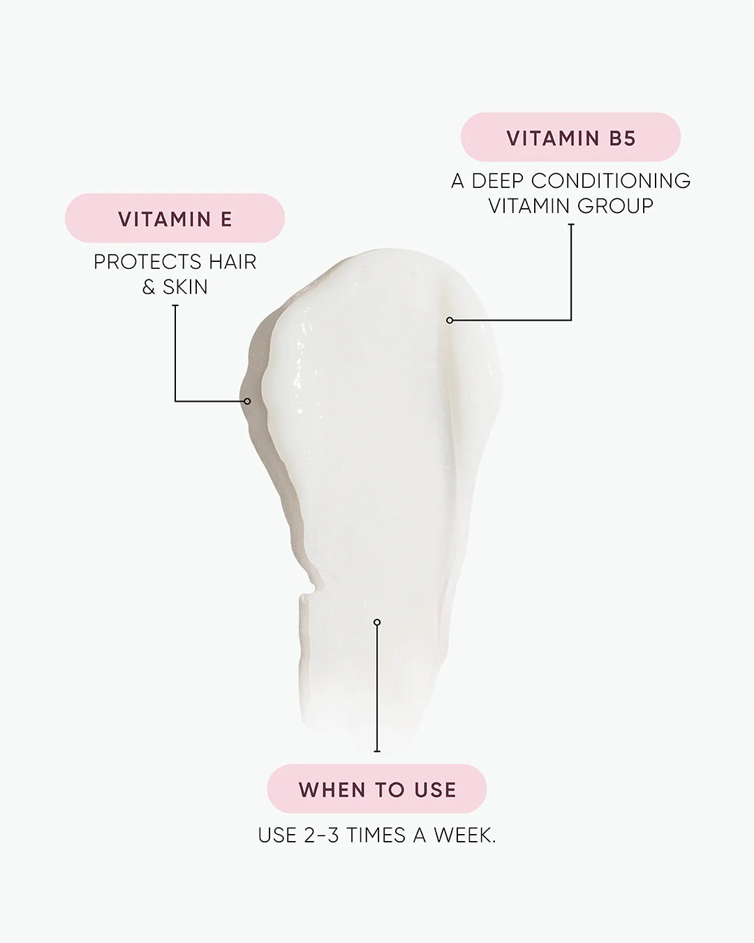 NAK Nourish Condition